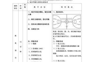 篮球校队的控卫训练方法